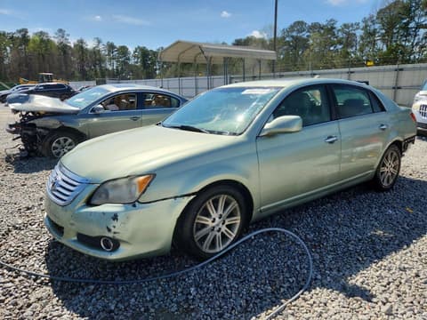 2008 Toyota Avalon, VIN 4T1BK36BX8U271757. Фото 1 з 6 з аукціону Copart. Каталог авто зі США OpenDataCar.