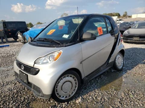 2015 Smart Fortwo, VIN WMEEJ3BA4FK819361. Фото 1 з 6 з аукціону Copart. Каталог авто зі США OpenDataCar.