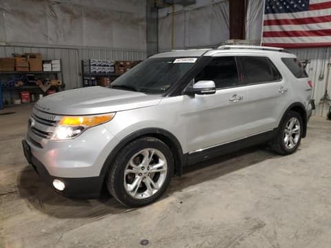 2015 Ford Explorer, VIN 1FM5K8F82FGB74742. Фото 1 з 6 з аукціону Copart. Каталог авто зі США OpenDataCar.