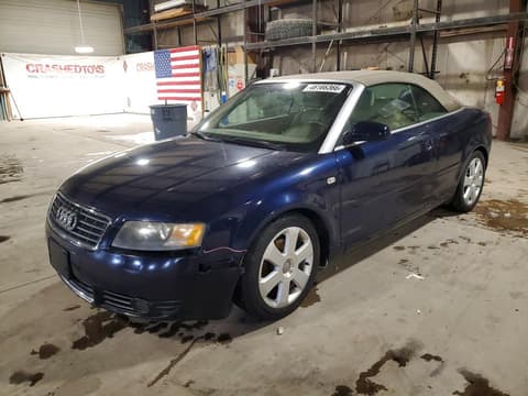 2006 Audi A4, VIN WAUAC48HX6K011174. Фото 1 из 6 с аукциона Copart. Каталог авто из США OpenDataCar.