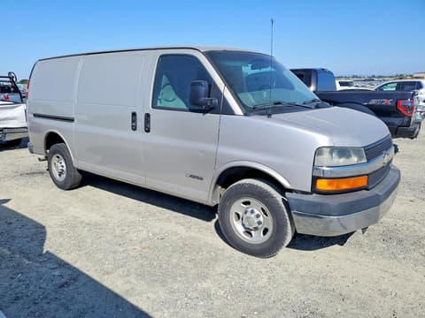 2005 Chevrolet Express G2500, VIN 1GCGG25V651124964. Фото 4 з 6 з аукціону Copart. Каталог авто зі США OpenDataCar.