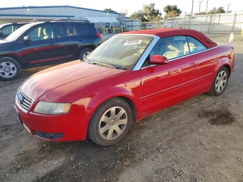 2004 Audi A4 Quattro, VIN WAUDT48H94K010785. Фото 1 з 6 з аукціону Copart. Каталог авто зі США OpenDataCar.