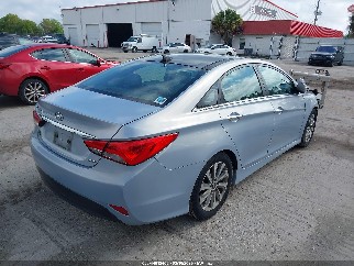 2014 Hyundai Sonata, VIN 5NPEC4AC6EH825760. Фото 4 з 6 з аукціону IAAI. Каталог авто зі США OpenDataCar.